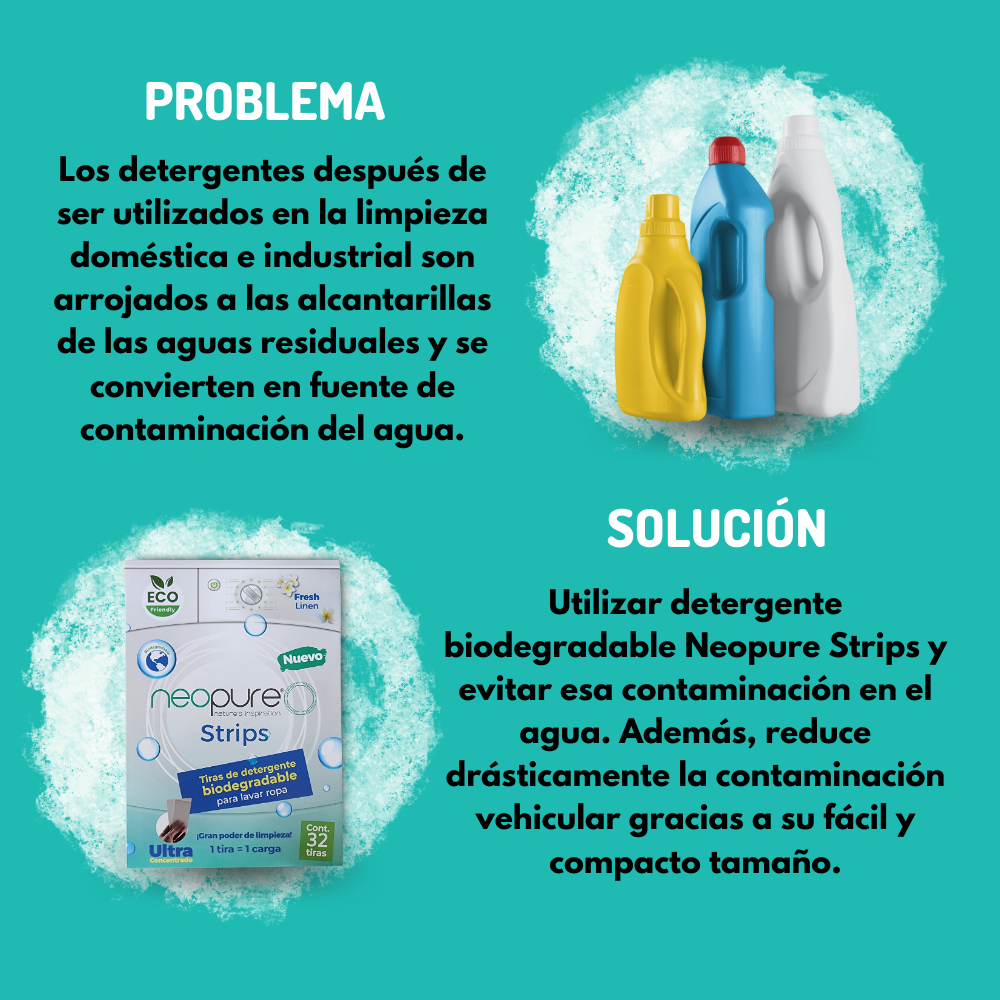 ¡Edición Limitada! Neopure Strips Fresh Linen - Tiras de Detergente Biodegradable (Sobre con 32 Tiras)