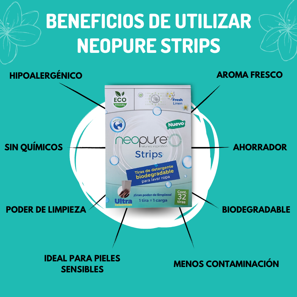 ¡Edición Limitada! Neopure Strips Fresh Linen - Tiras de Detergente Biodegradable (Sobre con 32 Tiras)